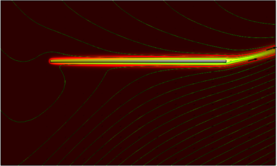 Photovoltaic Module Design ...