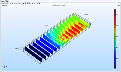 COMSOL® APP for the Thermal ...