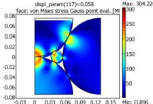 Mechanical Behaviour of ...