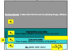 COMSOL Multiphysics, ...