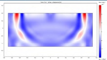 Two-Dimensional FEM ...