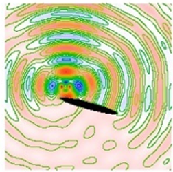 Sound Generated by ...