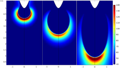 Implementation of a cathode ...