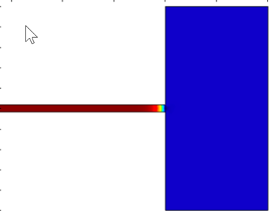Modeling Joule-Thomson ...