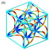 Numerical investigation of ...