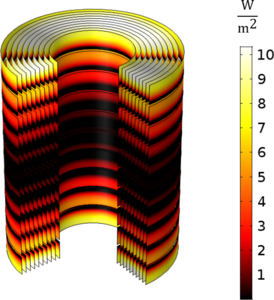 Coupled A-H field ...