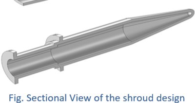 Non-linear analysis of ...