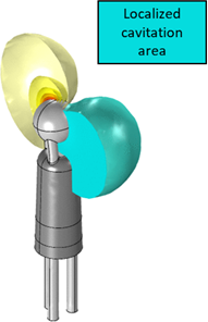 Modelling of an Innovative ...