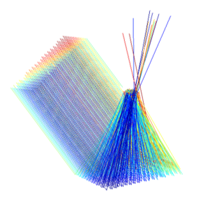 Multi-Mirror Array ...