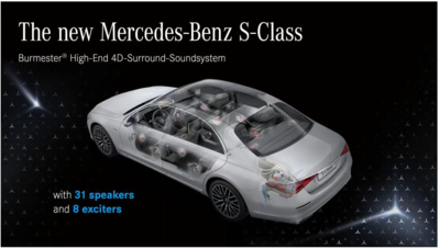 Digital development of ...