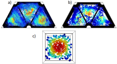 Understanding the increased ...