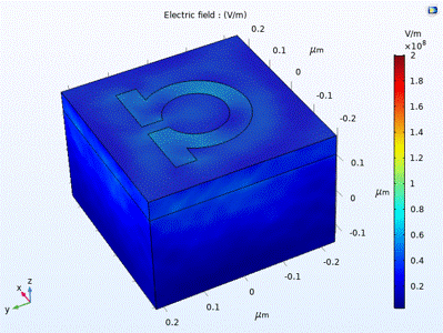 Metamaterial design for ...