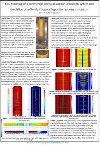 CFD modeling of a ...