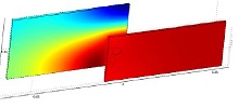 The initial simulation on ...