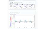 Beam Subjected to Traveling Load Demo App 