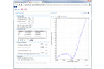 Li-Ion Battery Impedance Demo App 