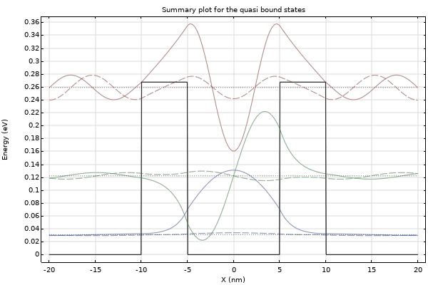 thumbnail placeholder