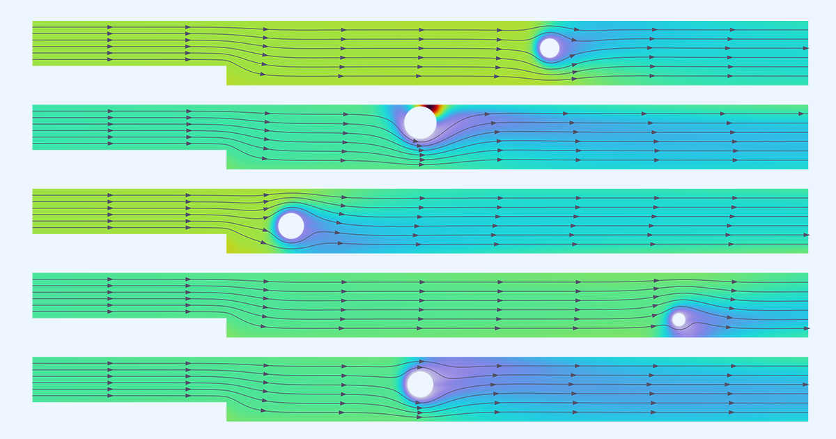 Introduction to Uncertainty Quantification
