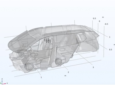 Keynote: Automotive Audio ...