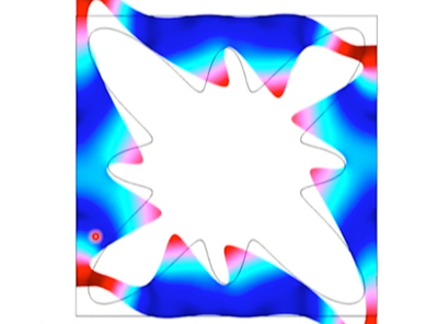 Modeling Superconducting ...