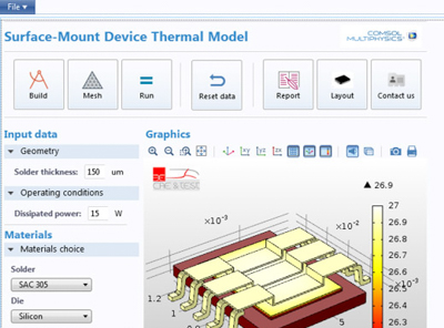 Thermal Characterization of ...