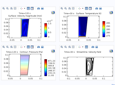 Simulation Apps Bring STEM ...