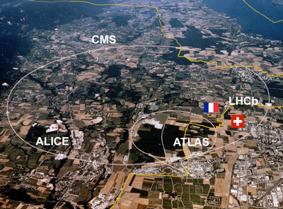 Analyzing the LHC Magnet ...