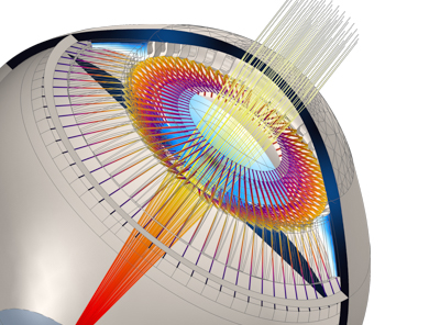 3D Parametric Full Eye ...