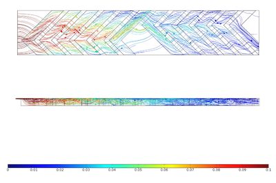 用于降解微污染物的微型污水处理设备的设计