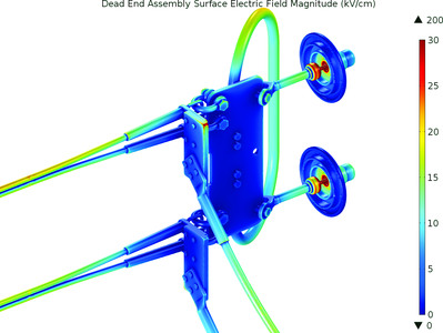 加强输电线路的性能：采用仿真优化设计
