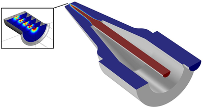 优化血液分析方法：物理原型失败时，仿真提供了答案