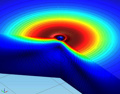 模拟激光与材料的相互作用