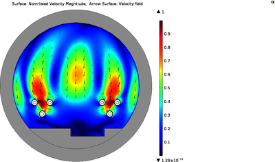 英国国家电网对地下电缆线路进行仿真分析