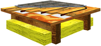 看不到的奇迹：采暖、降温和融雪