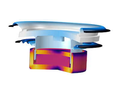 多物理场仿真成就虚拟现实耳机之王